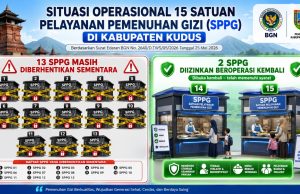 13 SPPG di Kudus Dihentikan Sementara, Dua Dapur MBG Kembali Beroperasi